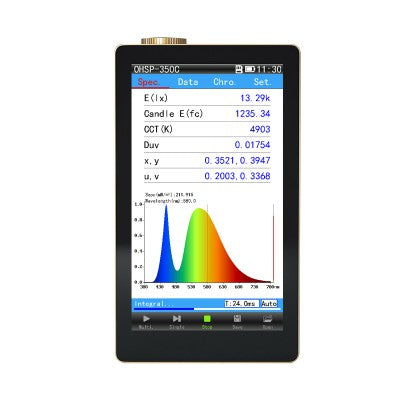 OHSP-350C SPECTROMETER (without software)