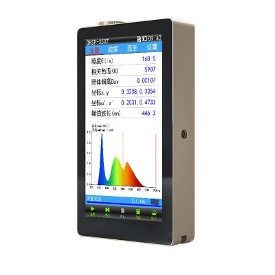 OHSP350Z Spectrometer Light Intensity Tester