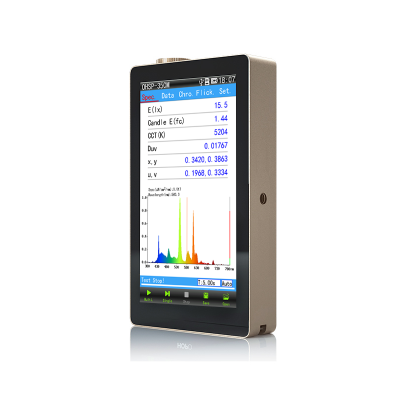 OHSP-350M Luminous Flux Spectrometer Full Function